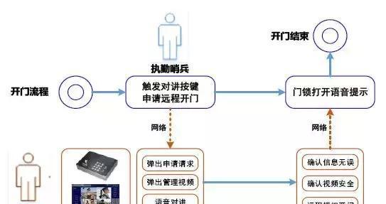 clip_image008.jpg http://dingyue.nosdn.127.net/=nZJh7NWaYiDlhIBgr2aQ1kQ4U5HfgwZvMa227d=4n=Hg1541385739420.jpeg