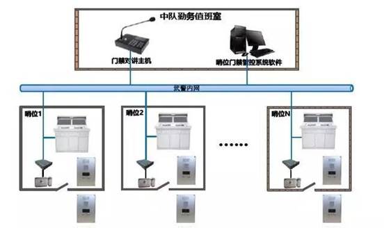 clip_image007.jpg http://dingyue.nosdn.127.net/YScGXPihV=19c3STkRUyUjJKDTdHdR5=9jF38CgXv7VeU1541385738349.jpeg